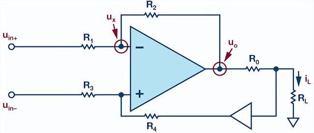 如何高精度、快速建立大電流?