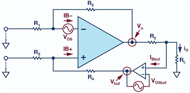 如何高精度、快速建立大電流?