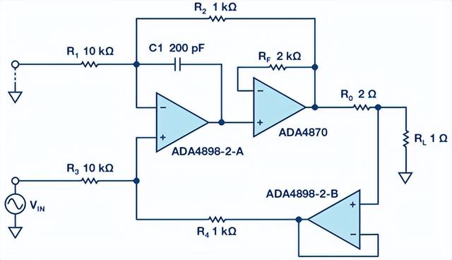 如何高精度、快速建立大電流?