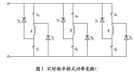匯總幾種常見的開關(guān)電源拓撲結(jié)構(gòu)及應(yīng)用