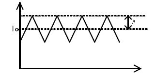 LED驅(qū)動(dòng)設(shè)計(jì)詳解：驅(qū)動(dòng)方式、紋波抑制 