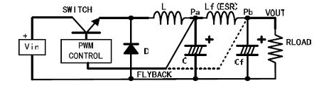 LED驅(qū)動(dòng)設(shè)計(jì)詳解：驅(qū)動(dòng)方式、紋波抑制 