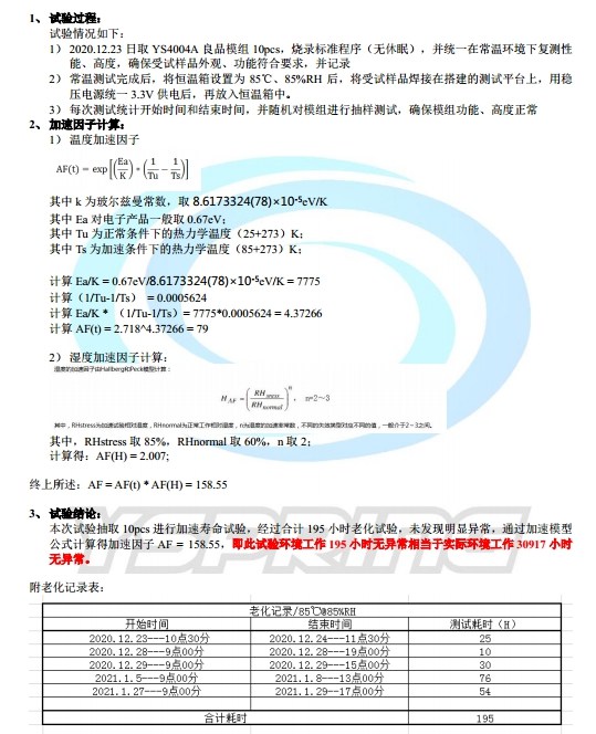 匯春科技：YS4004手勢(shì)模塊通過(guò)196小時(shí)高溫高濕老化測(cè)試！
