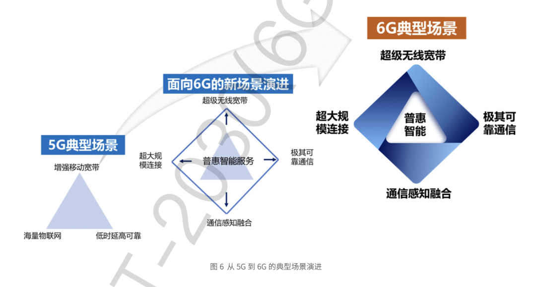 華為蘋果看好的衛(wèi)星通信，真能“捅破天”？