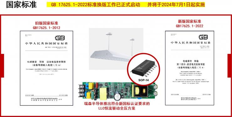 新國標GB 17625.1-2022解讀—瑞森半導體全壓方案推薦