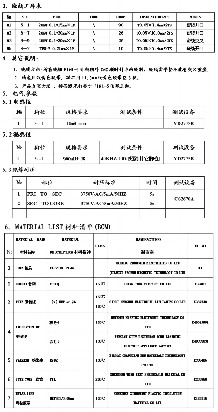 新國標GB 17625.1-2022解讀—瑞森半導體全壓方案推薦