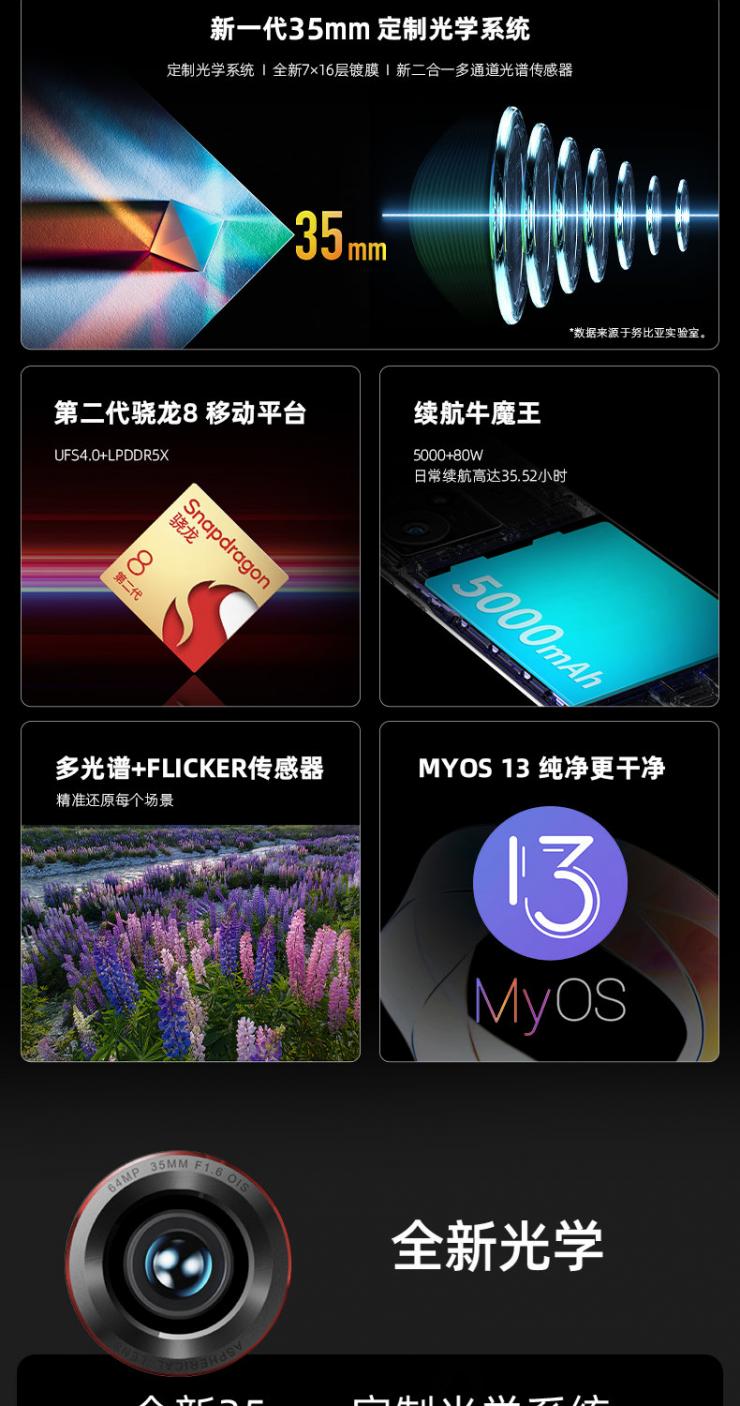 搭載高通驍龍8Gen2，努比亞發(fā)布新機(jī)Z50