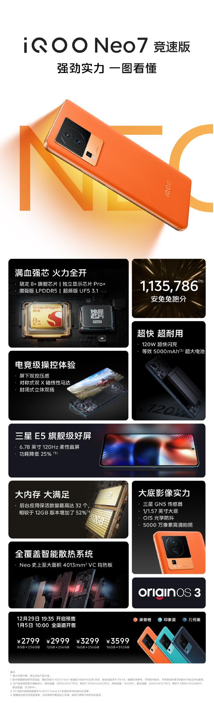 搭載了驍龍8，VIVO發(fā)布iQOO Neo7競速版