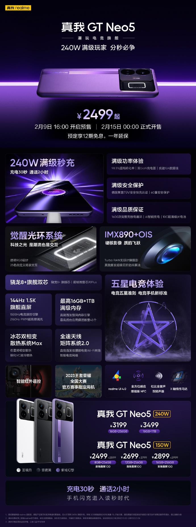 搭載高通驍龍8 Gen1，Realme發(fā)布GT Neo5系列