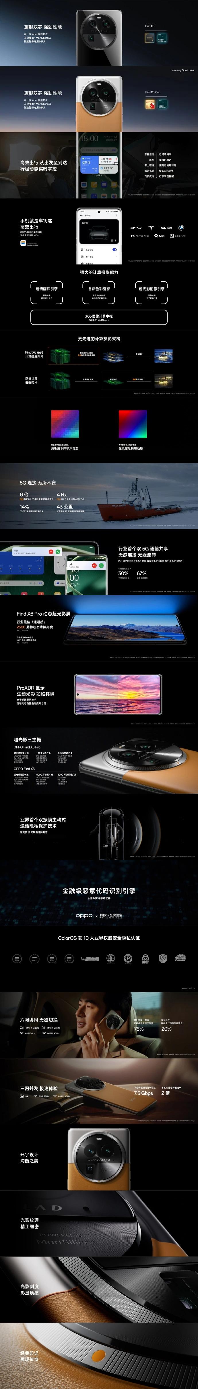 搭載自研馬里亞納芯片，OPPO Find X6 系列發(fā)布