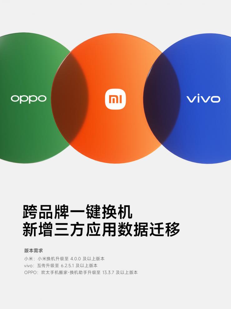 小米、VIVO、OPPO 三家宣布支持應(yīng)用數(shù)據(jù)互遷