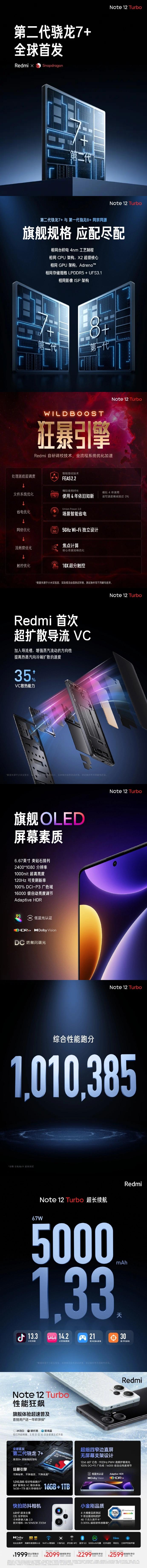 搭載第二代驍龍 7+，紅米 Note 12 Turbo 正式發(fā)布