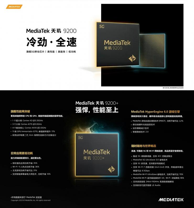 采用臺積電 4nm 工藝，聯(lián)發(fā)科發(fā)布全新旗艦芯片天璣 9200+