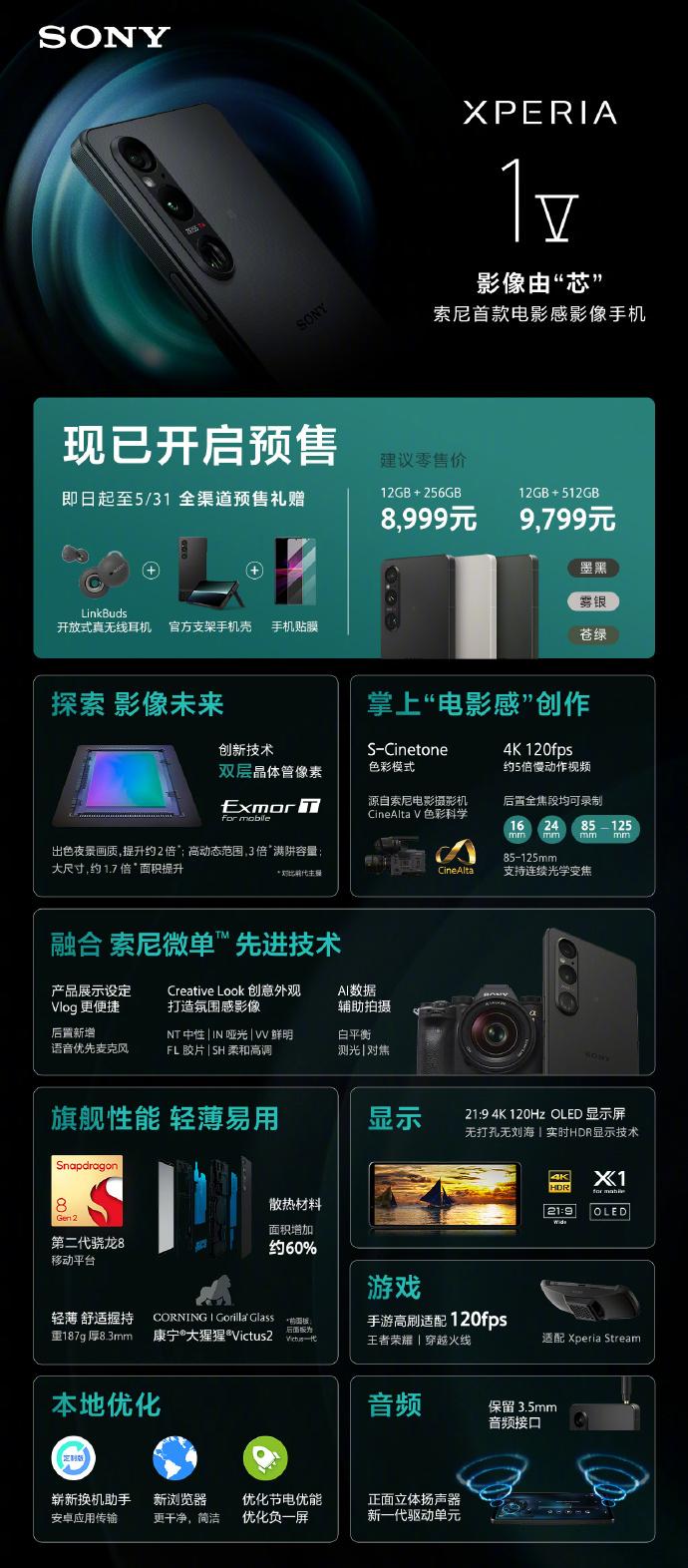 搭載高通驍龍?zhí)幚砥鳎髂岚l(fā)布 Xperia 1/10 V 兩款新機