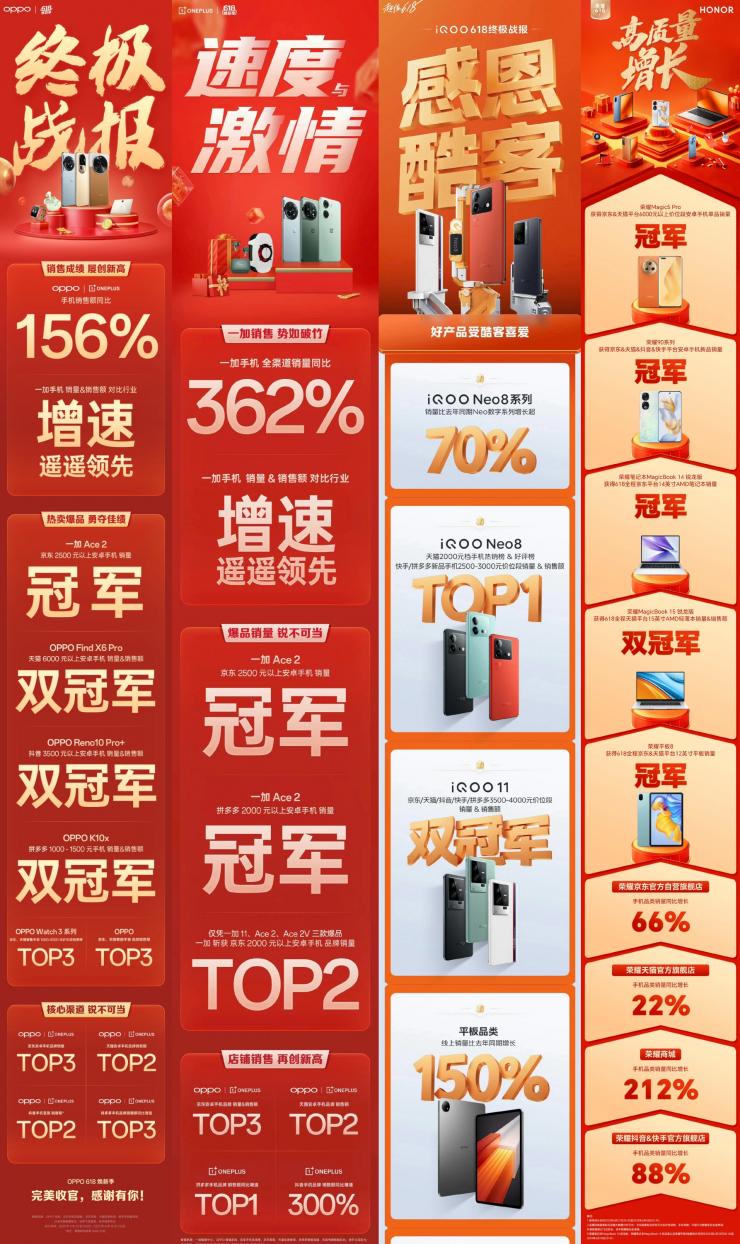 各大智能手機廠商發(fā)布 618 戰(zhàn)績！