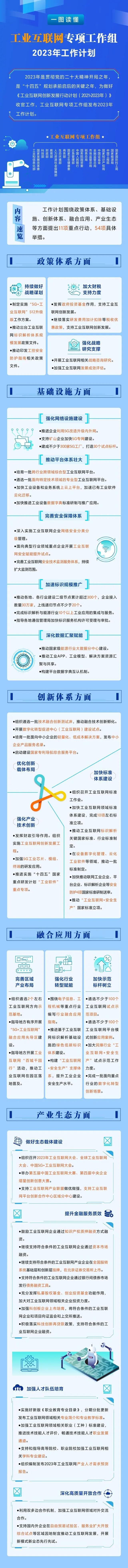 工信部：推動至少 3000 家企業(yè)建設 5G 工廠