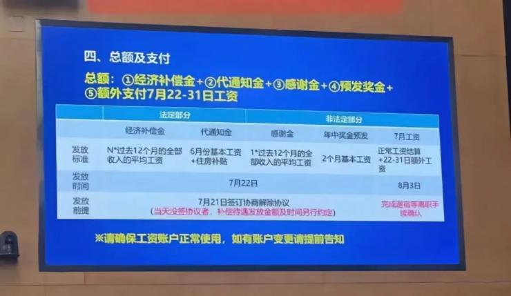 廣汽豐田裁員，外包都給 N+5？