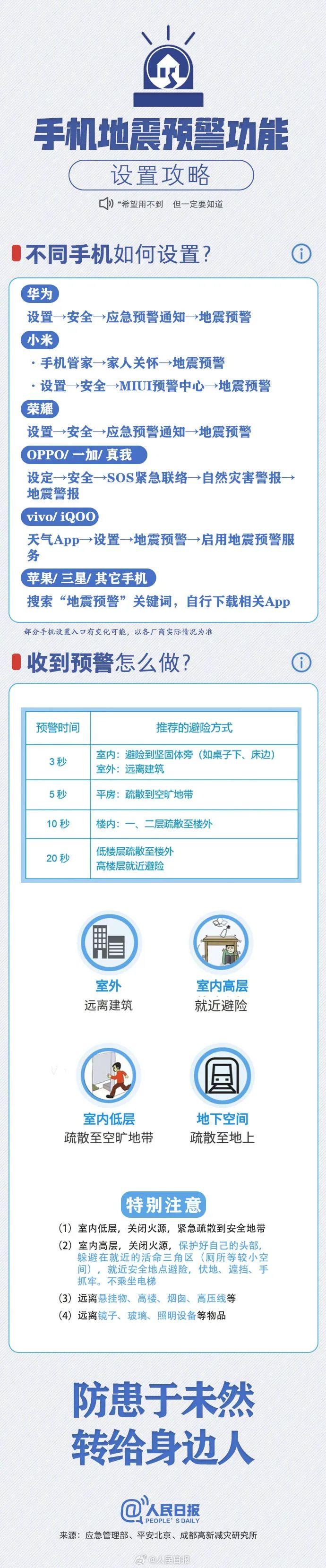 蘋果回應無地震預警，各品牌手機、電視開啟預警功能匯總