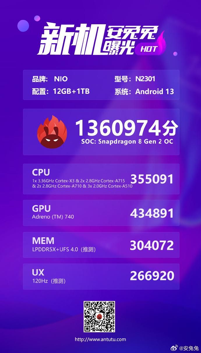 搭載高通驍龍 8 Gen 2，蔚來手機(jī)將于本季度發(fā)布