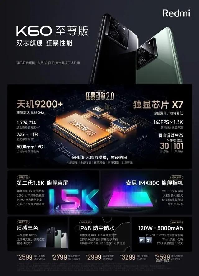 小米召開年度新品發(fā)布會，推出多款新品