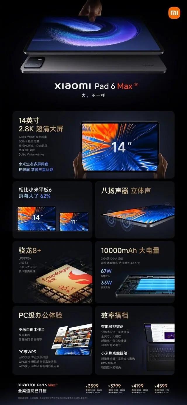 小米召開年度新品發(fā)布會，推出多款新品