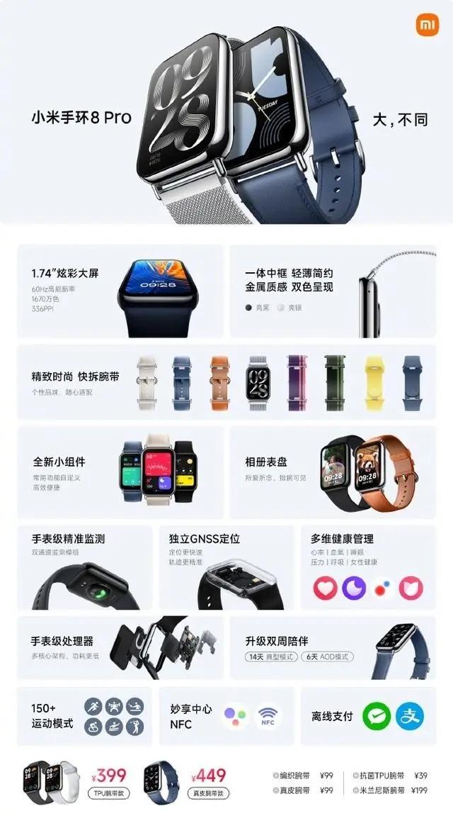 小米召開年度新品發(fā)布會，推出多款新品