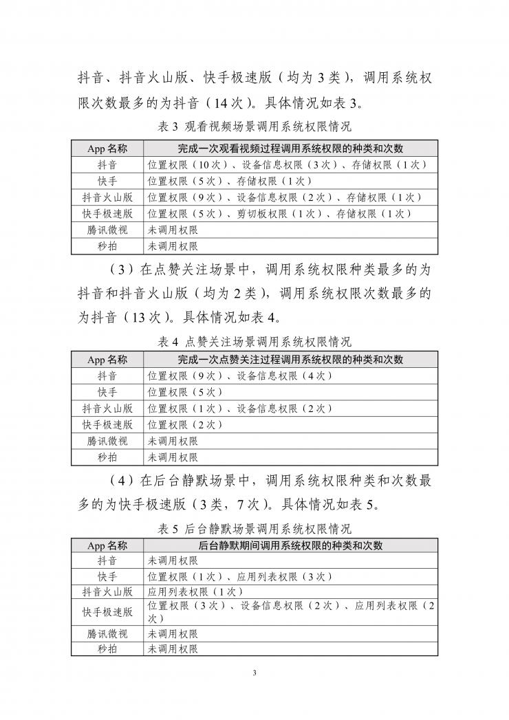 國(guó)家網(wǎng)安協(xié)發(fā)布短視頻 App 收集個(gè)人信息測(cè)試報(bào)告