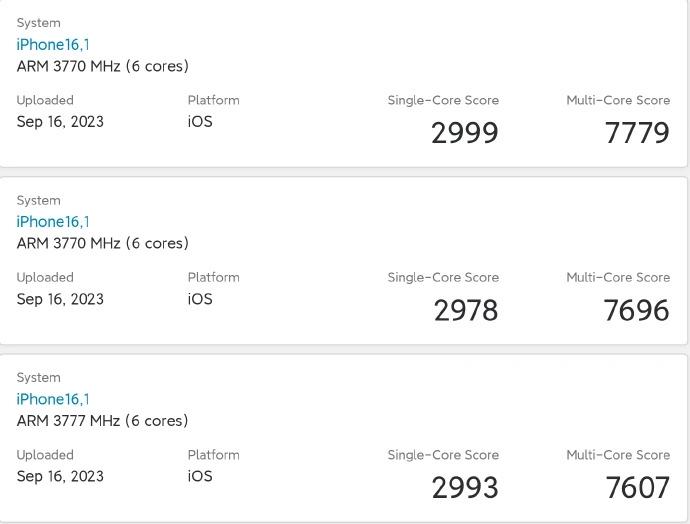 破紀錄！蘋果 A17 Pro 處理器跑分成績出爐