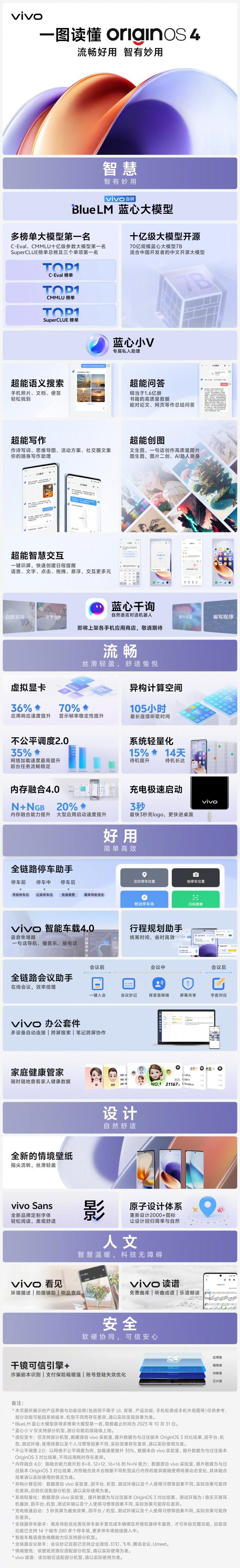 不兼容安卓！繼華為小米后，又一國產(chǎn)手機(jī)發(fā)布自研操作系統(tǒng)！
