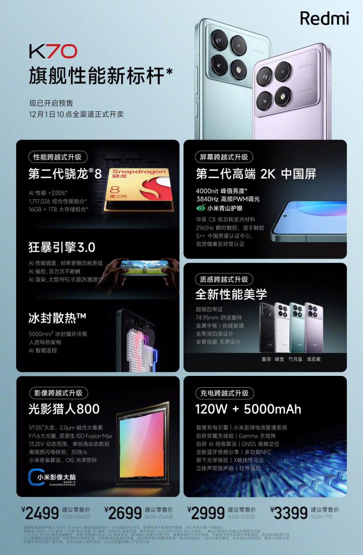 搭載驍龍8 Gen2處理器，Redmi K70新機發(fā)布