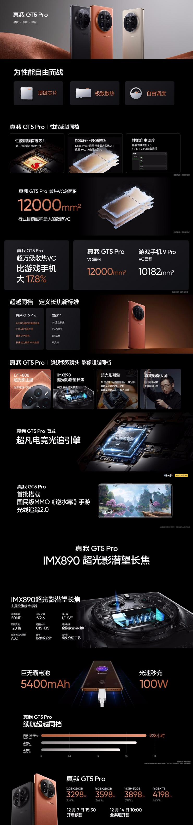搭載第三代驍龍8，realme真我GT5 Pro新機(jī)發(fā)布