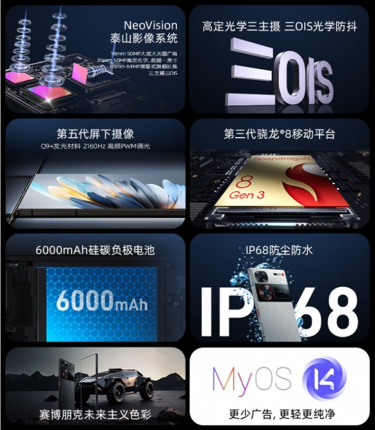 搭載第三代驍龍8，努比亞Z60 Ultra新機發(fā)布