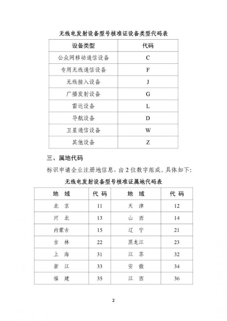 華為/小米獲得新版無線電發(fā)射設(shè)備型號核準證書