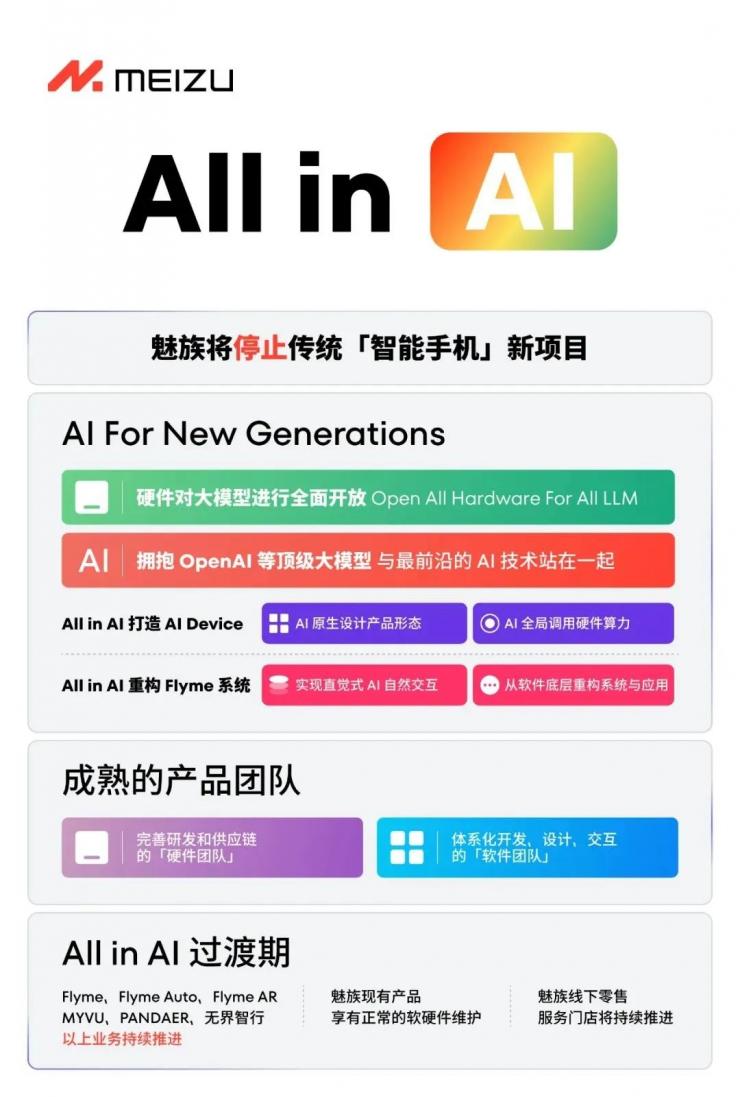 魅族官宣：不做智能手機(jī)了！