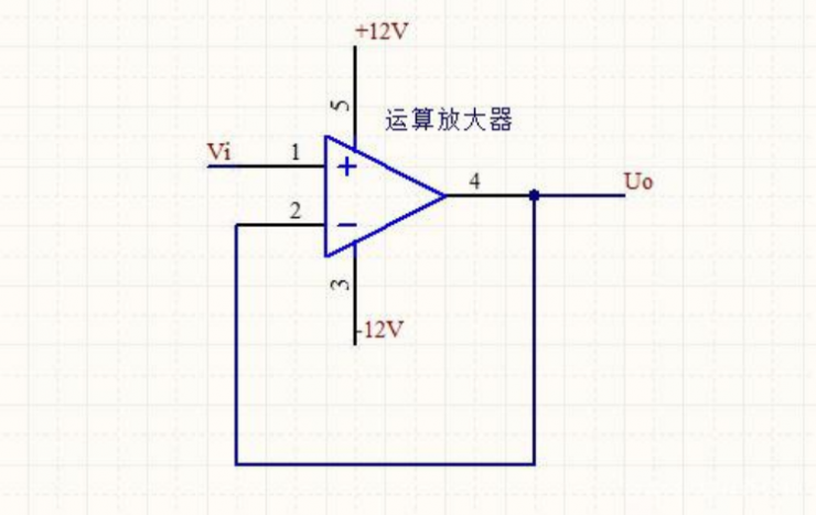 為什么有虛短？從實例電路分析虛短！