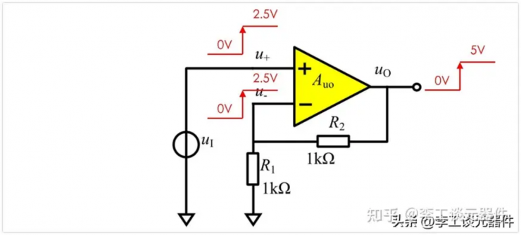 為什么有虛短？從實例電路分析虛短！