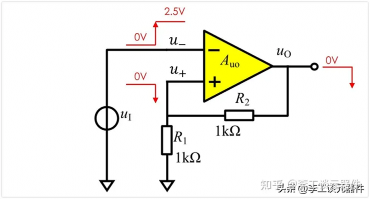 為什么有虛短？從實例電路分析虛短！