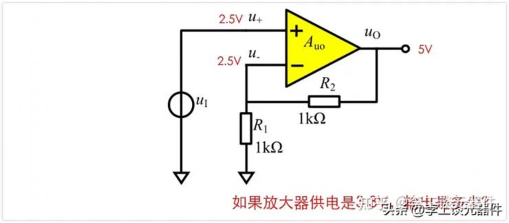 為什么有虛短？從實例電路分析虛短！