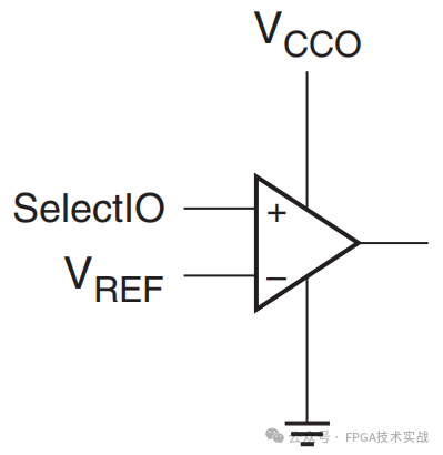 優(yōu)化FPGA SelectIO接口VREF生成電路：設計與實現