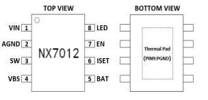 納祥科技2A異步升壓雙節(jié)充電IC NX7012，高性價比替代智普芯5058