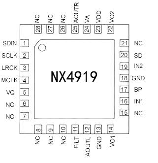 新品發(fā)布 | 納祥科技新推出I2S AB類數(shù)字耳放NX4919，THD+N 小于 0.1%