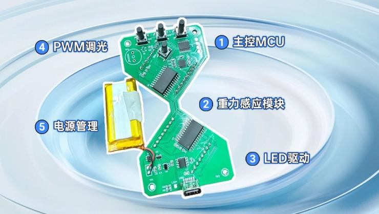客戶案例:納祥科技基于單片機設計的LED電子沙漏方案