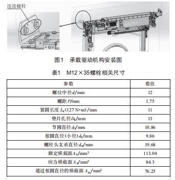 動(dòng)車組客室門連接螺栓疲勞強(qiáng)度分析