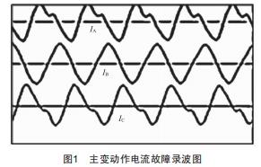 一起220 kV變電站主變勵磁涌流引起的保護(hù)動作分析