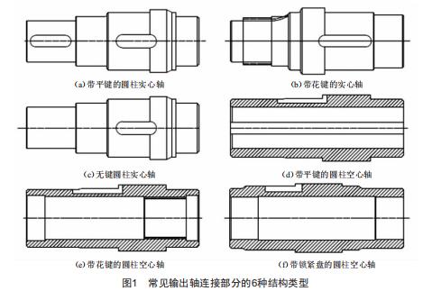 新型減速機(jī)空心軸及其安裝附件的創(chuàng)新設(shè)計(jì)