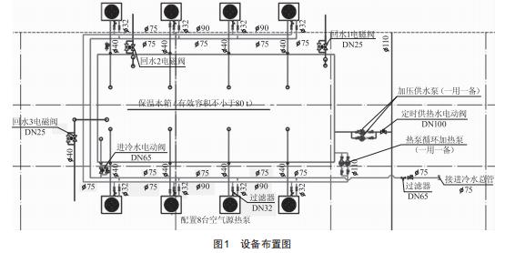 學生宿舍空氣源熱泵熱水系統(tǒng)的智能控制設計