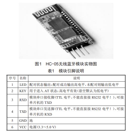 藍牙技術在單片機控制中的應用