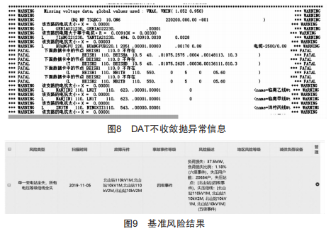 地區(qū)電網基準風險在線計算方法研究與應用