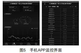 煤礦供電新型防越級跳閘系統(tǒng)的應用