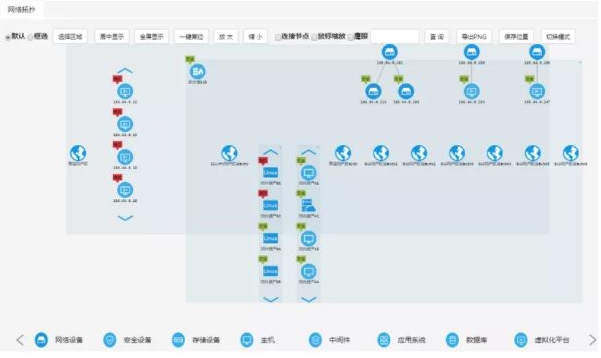 工業(yè)互聯(lián)網(wǎng)安全態(tài)勢感知助力石油石化行業(yè)安全防護(hù)